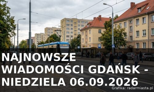 Najnowsze wiadomości Gdańsk – Niedziela 06.09.2026