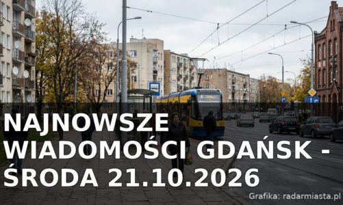 Najnowsze wiadomości Gdańsk – Środa 21.10.2026