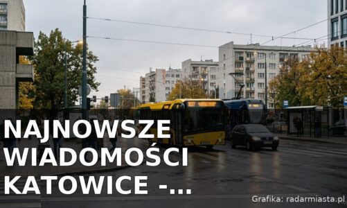 Najnowsze wiadomości Katowice – Poniedziałek 19.10.2026