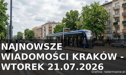 Najnowsze wiadomości Kraków – Wtorek 21.07.2026