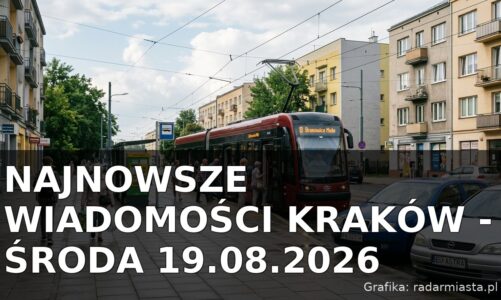 Najnowsze wiadomości Kraków – Środa 19.08.2026