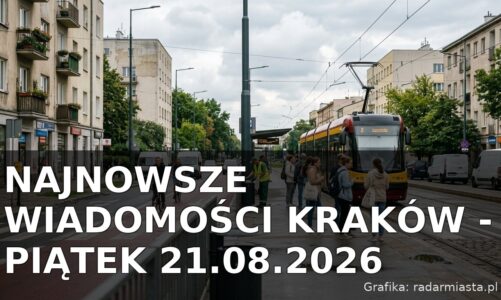 Najnowsze wiadomości Kraków – Piątek 21.08.2026