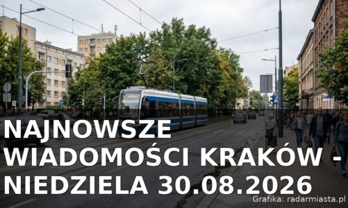 Najnowsze wiadomości Kraków – Niedziela 30.08.2026