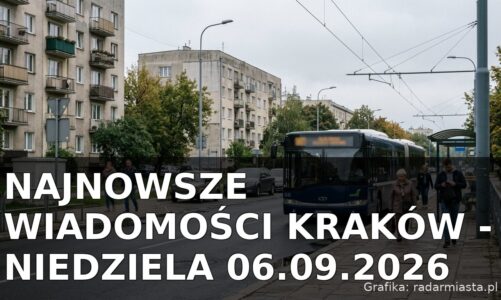 Najnowsze wiadomości Kraków – Niedziela 06.09.2026