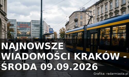 Najnowsze wiadomości Kraków – Środa 09.09.2026