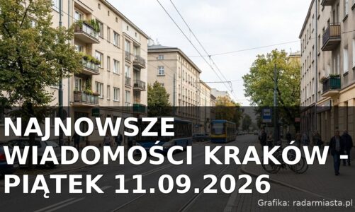 Najnowsze wiadomości Kraków – Piątek 11.09.2026