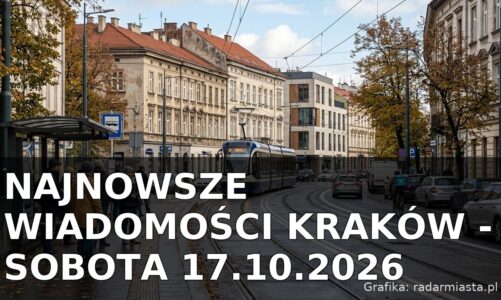 Najnowsze wiadomości Kraków – Sobota 17.10.2026