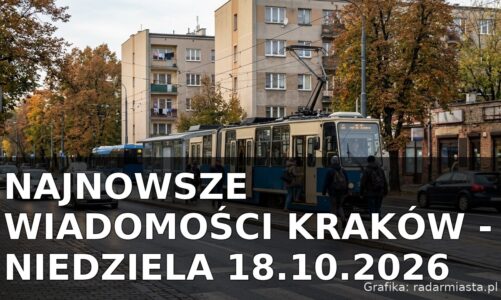 Najnowsze wiadomości Kraków – Niedziela 18.10.2026
