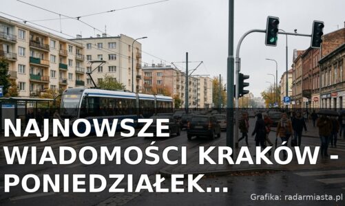 Najnowsze wiadomości Kraków – Poniedziałek 19.10.2026