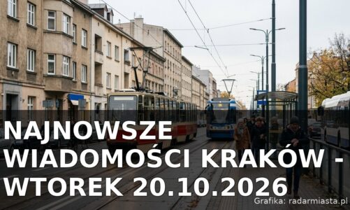 Najnowsze wiadomości Kraków – Wtorek 20.10.2026