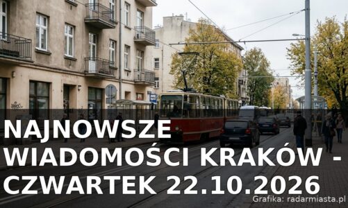 Najnowsze wiadomości Kraków – Czwartek 22.10.2026