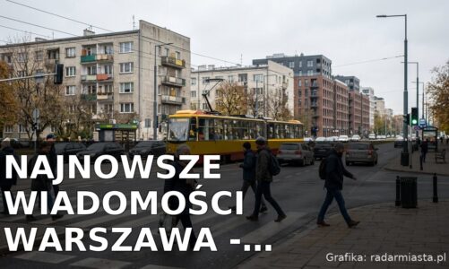 Najnowsze wiadomości Warszawa – Czwartek 08.10.2026