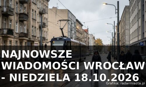 Najnowsze wiadomości Wrocław – Niedziela 18.10.2026